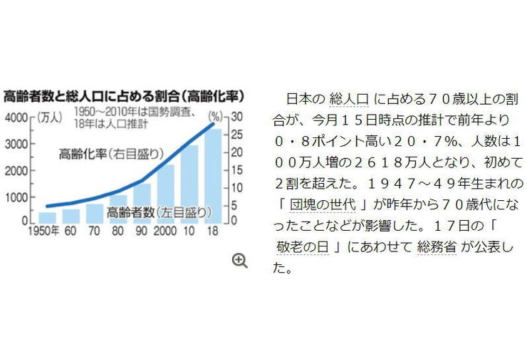 2018/9/17 朝日