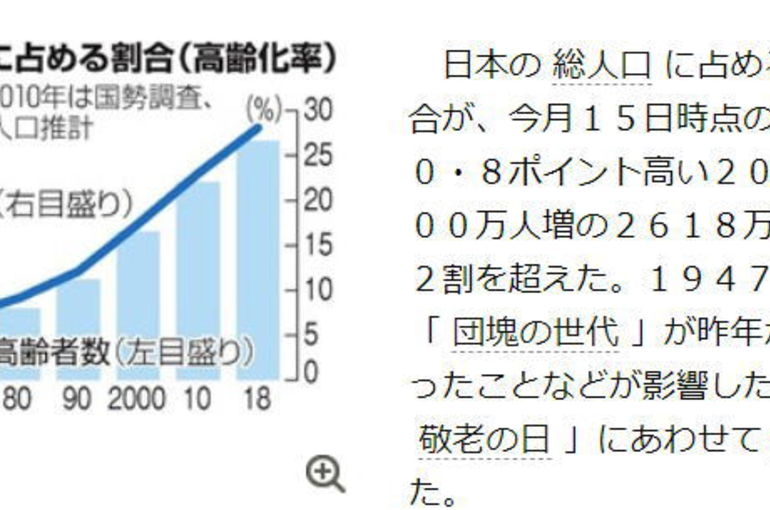 2018/9/17 朝日
